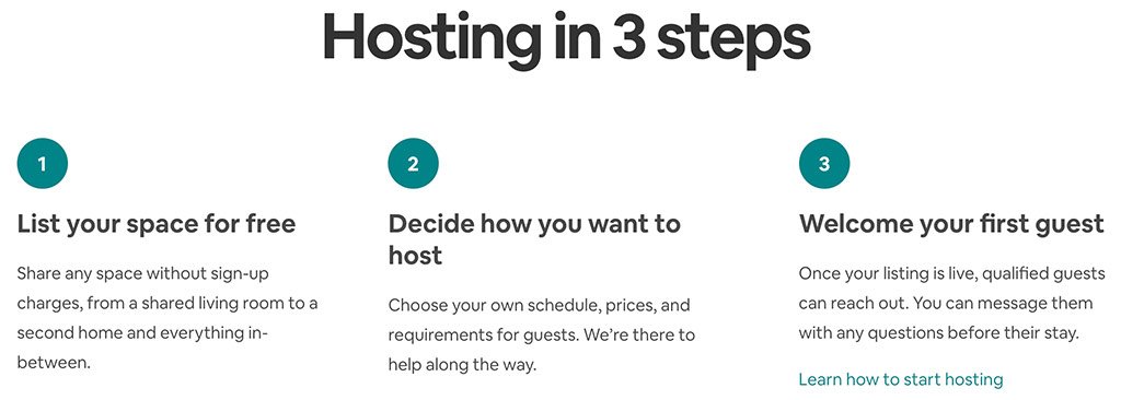 how to host on Airbnb for travel