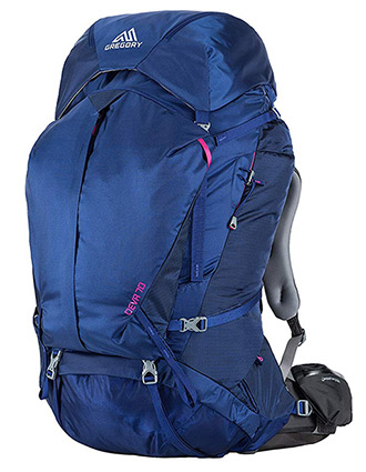 best backpack for Southeast Asia travel